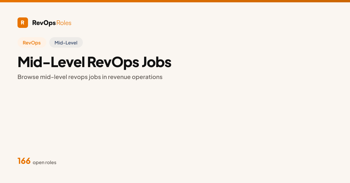 150+ Mid-Level RevOps Jobs — $93K–$135K | RevOps Roles