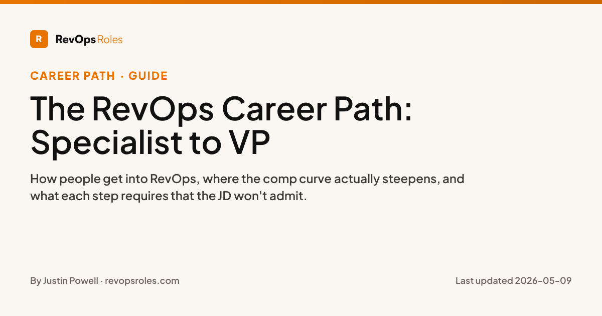 The RevOps Career Path: Specialist to VP | RevOps Roles